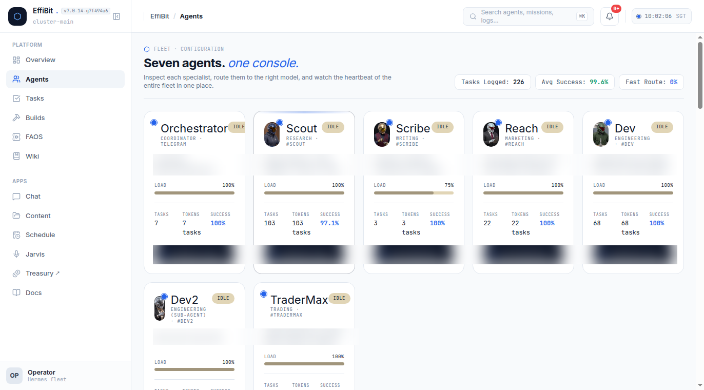 The Agents tab ("Seven agents. One console."): one card per fleet member — Orchestrator, Scout, Scri